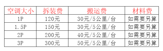开平空调移机及费用电话在哪里找